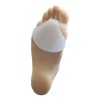 Almohadilla Metatarsal Con Anillo 1 Par Pod02
