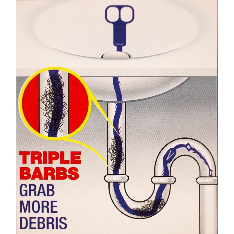 (2) Twin Pack Roto Rooter Plumbing Drain Snake Hair Clog