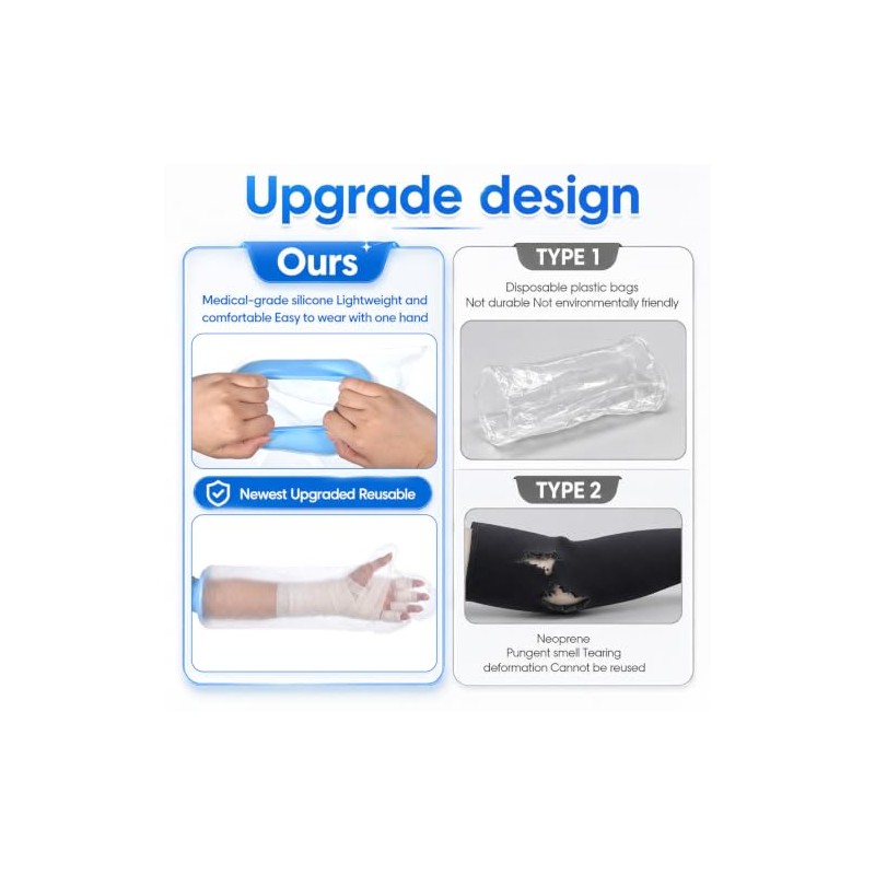 Waterproof Arm Cast Cover for Shower Adult