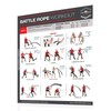 Productive Fitness Fighthrough Series Battle Rope Work Out Poster Laminated