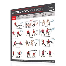 Productive Fitness Fighthrough Series Battle Rope Work Out Poster Laminated