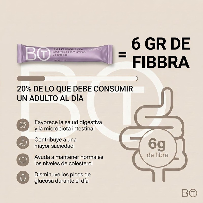 Electrolitos en Polvo Sin Azúcar Surtido de Sabores 21 Sticks