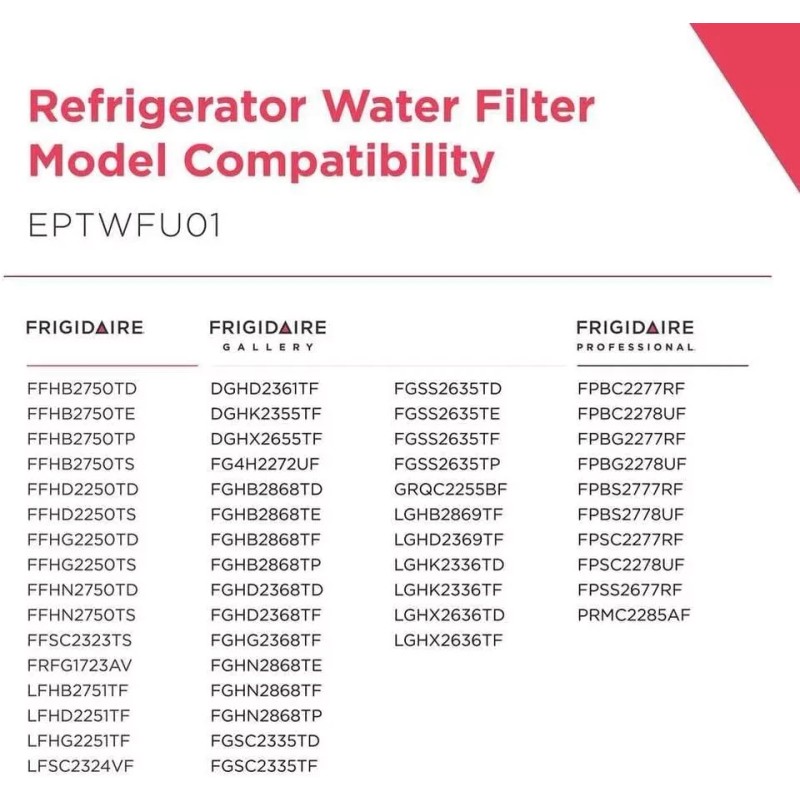 For Frigidaire 2-Pack Water Filter Fit for Frigidaire EPTWFU01, EWF02,