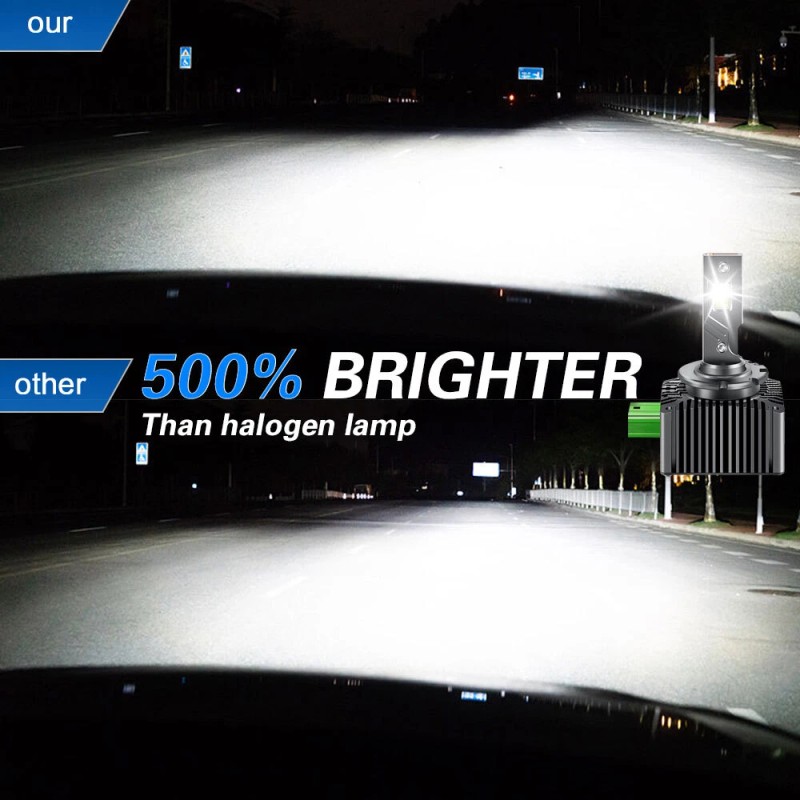 AUIMSOCO D3S D3R LED Headlight Bulbs 120W 6000K Super White