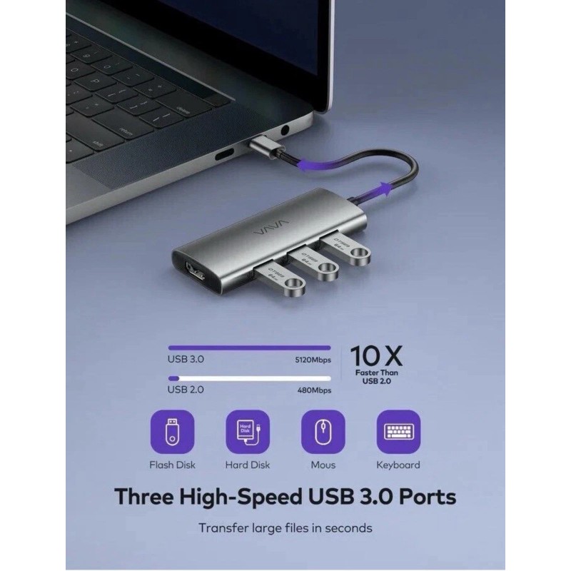 VAVA VA-UC017 USB-C Hub 7-in-1 Adapter for MacBook/Pro/Ai