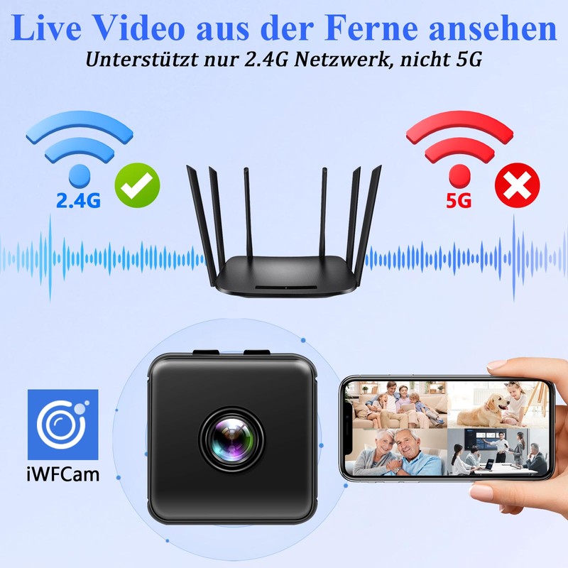 CYI Mini Portable Video Camera 2.4G WiFi, Small Camera HD