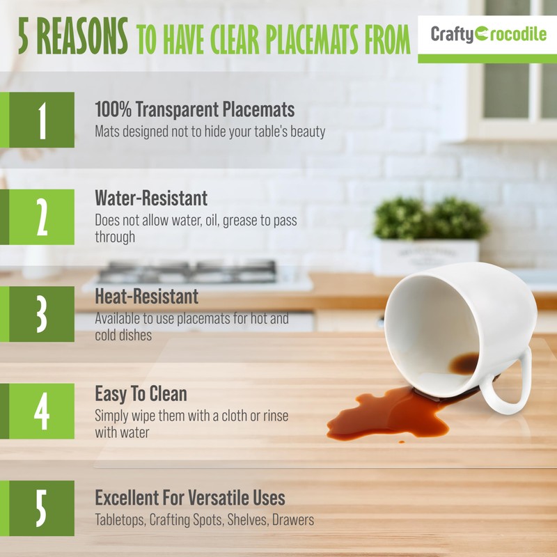 CraftyCrocodile Clear Plastic Placemats Set of 2 - Table Protector