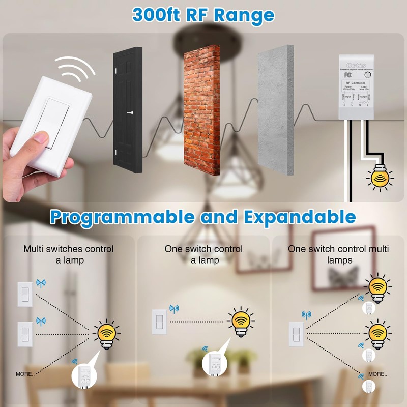 Wireless Light Switch and Receiver Kit, Ortis 300ft RF Range