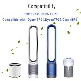 Updated TP01 Filter, 360 Glass HEPA Filter Replacement for Dyson Air Purifier Pure Cool Link TP01 TP02 TP03 AM11 Tower Fan, Pure Cool Me BP01 Personal Purifying Fan, Compare to 968126-03,2 Pack,Black