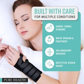 Pure Health Premium Wrist Support Brace - Carpal Tunnel Splint - Relieves Wrist Pain, Sprains, Tendonitis and RSI Adjustable Compression for Optimal Support - Ideal for Men Women (M, Right)