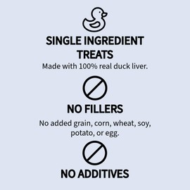 Alpine Essentials Freeze Dried Duck Liver Dog Treats Training Treats Quality Single Ingredient 7.05oz, Grain Free & Gluten Free Resealable High Protein Dog Snacks Meal Mixer