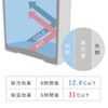 PET Bottle Holder, Cold Insulation, Pet Bottle Cooler, Cold Holder,