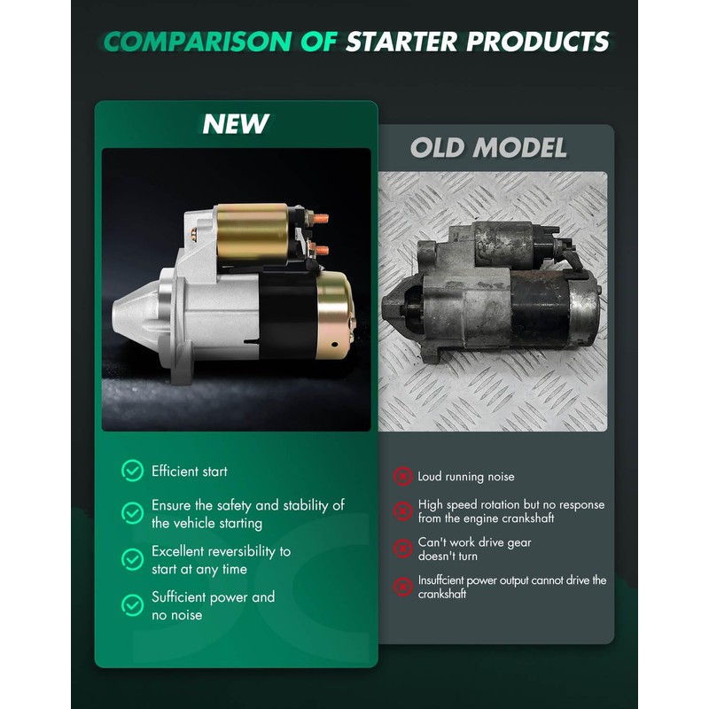 SCITOO Starter Motor fit for Nissan for Frontier 2002-2004,for Nissan