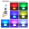 Pyhodi RGB Pool Light 12V 18W ABS PC IP68 Water
