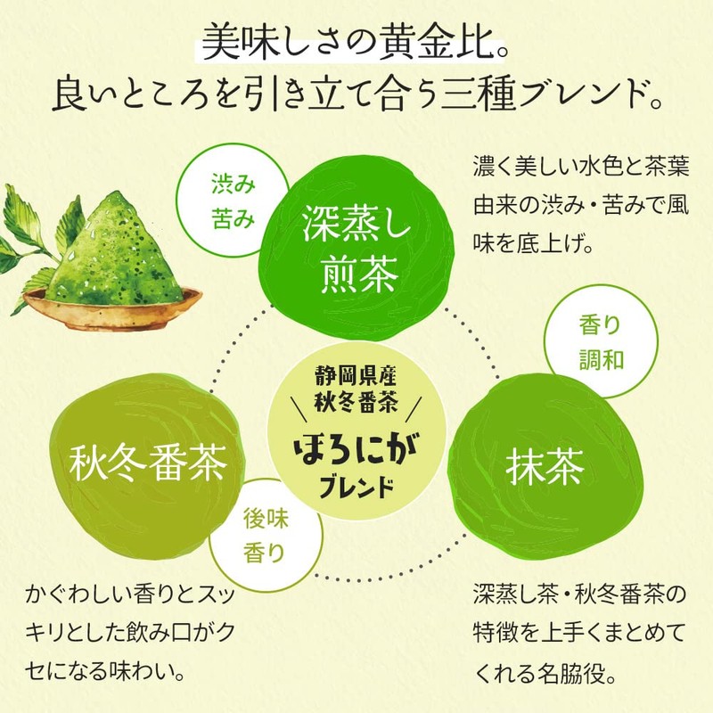 Mizutama Farm Tea House Deep Steamed Dark Tea with Matcha