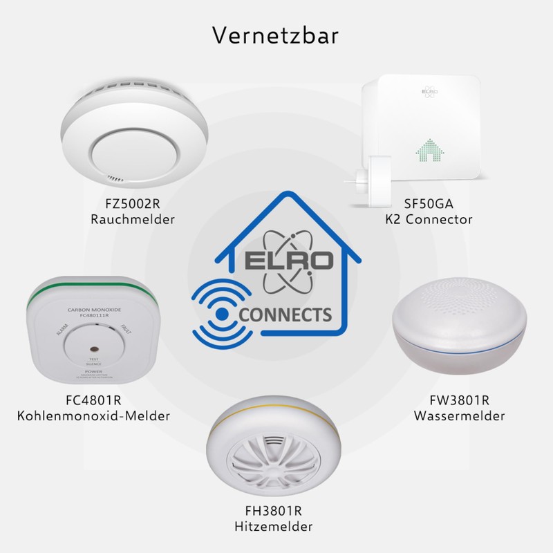 ELRO Connects, FZ500221R