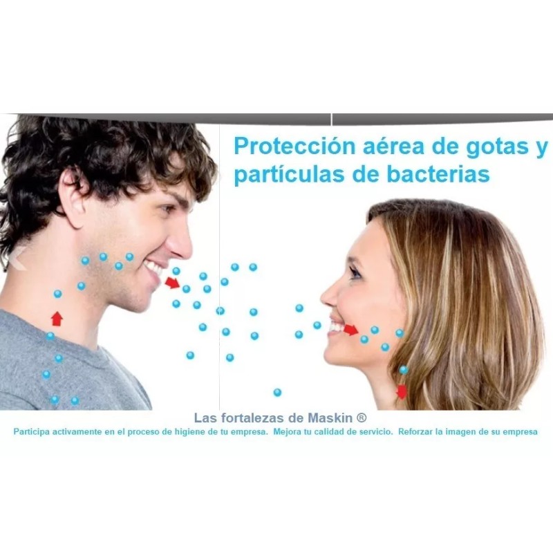 20 Cubre Boca Transparente Reusable Anti Salpicaduras Saliva