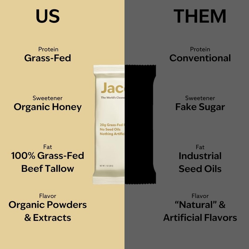 Jacob Bar, Protein Bars, Vanilla (9 Bars Total) - 20g