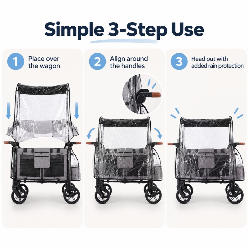 Stroller Wagon Rain Cover for W4 Quad Stroller – Plastic