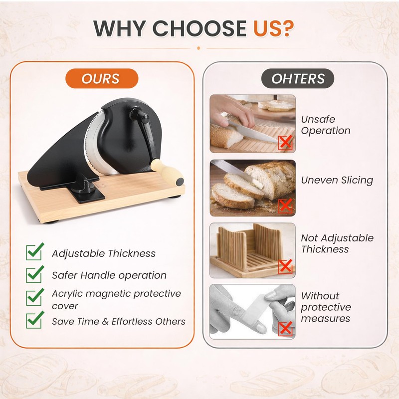 Manual Bread Slicer for Homemade Sourdough Bread, Adjustable Thickness Hand