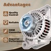 High Output Alternator for/Toyota Yaris S 2007-2009; Yaris Base 2007-2012;