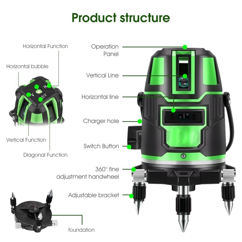 Laser Level 360 Self Leveling, Laser Level with Screen Green