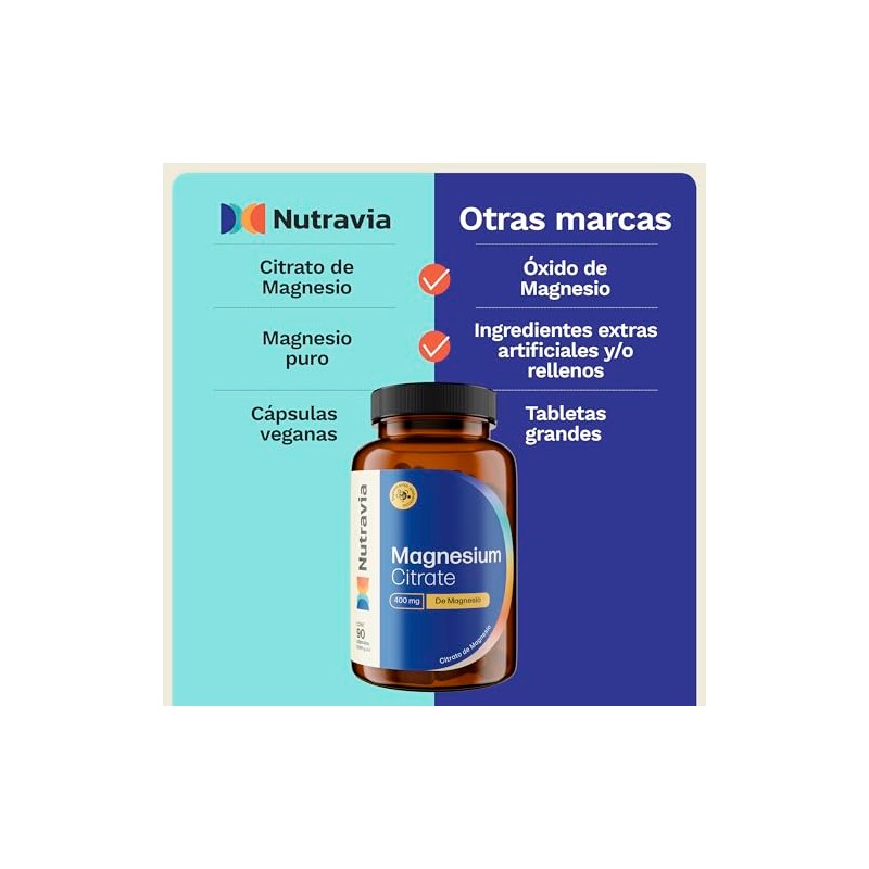 Citrato de Magnesio 400mg 180 Cápsulas NUTRAVIA