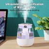 DONGKER Double Spray Humidifier,1L Silent USB Digital Display Humidifier with
