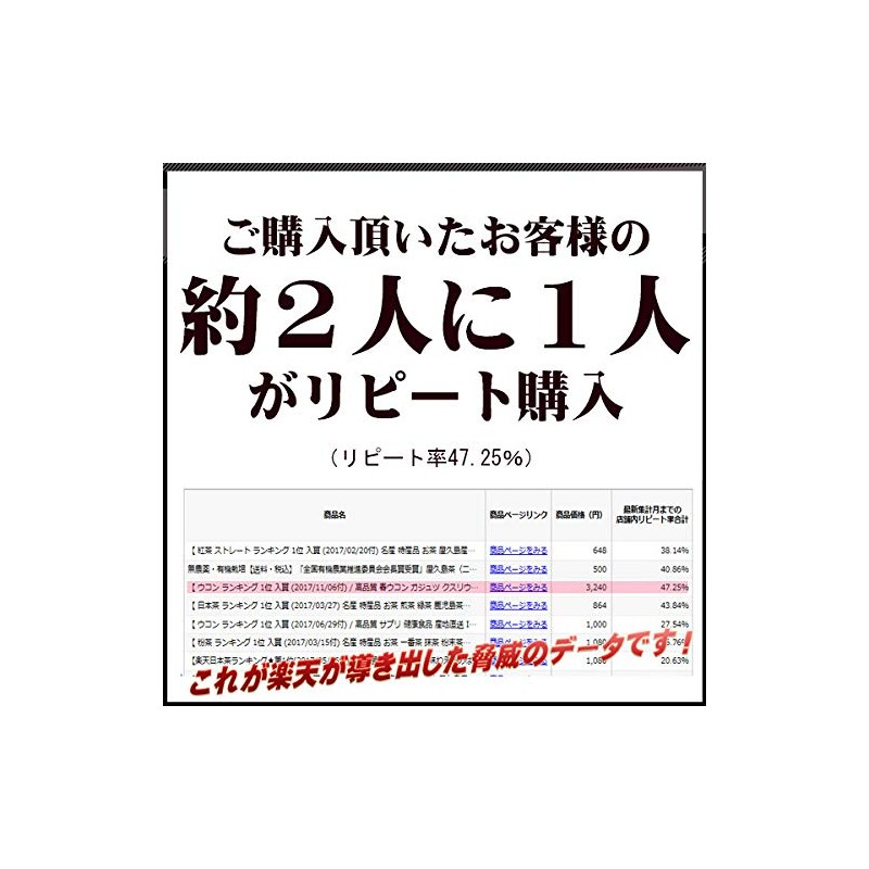 屋久島ウコン極（300粒）3袋セット