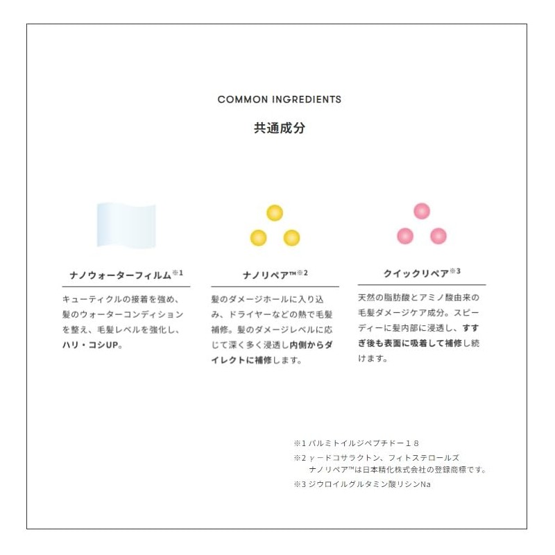 SINN PURETE Mindful Shampoo/Treatment (Treatment, Moisture)