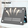 Fintie Case Compatible with MacBook Air 13.6 Inch M4 M3