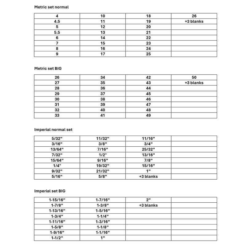 Identification labels compatible with toolbox widget vertical PRO wrench holders
