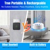 KOOSTONE Wireless Door Chime & Door Bell Chime with Rechargeable