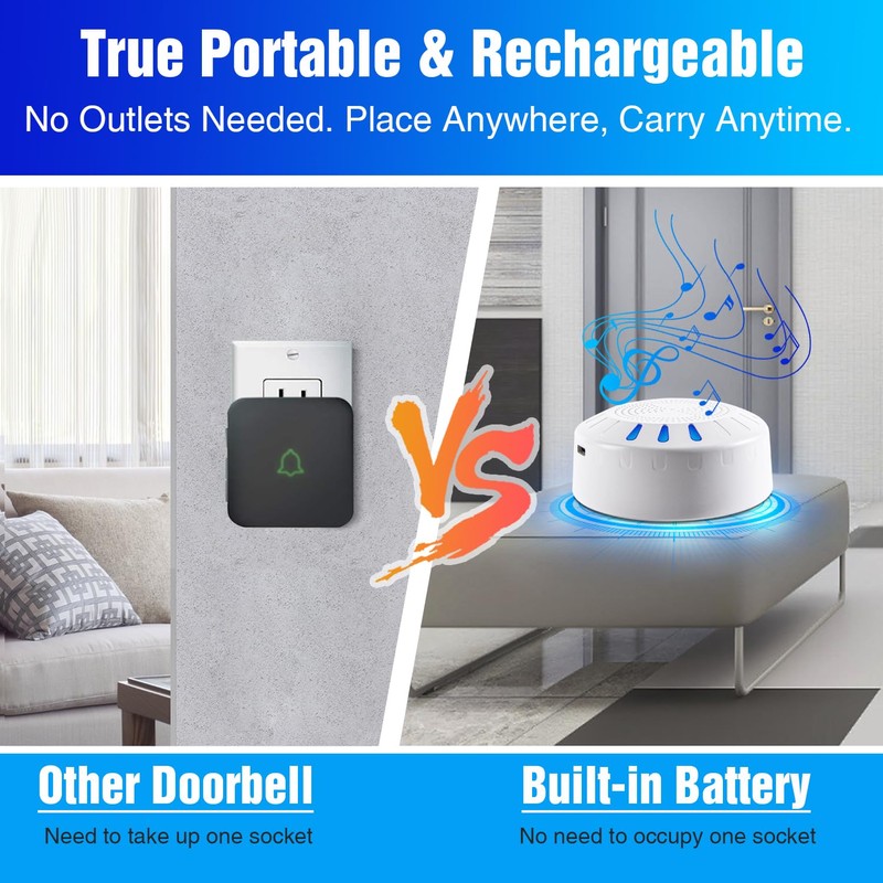 KOOSTONE Wireless Door Chime & Door Bell Chime with Rechargeable