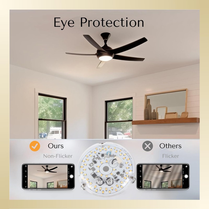 Gugxiom 3.93 Inch LED Ceiling Fan Light, 18w 2000lm 3