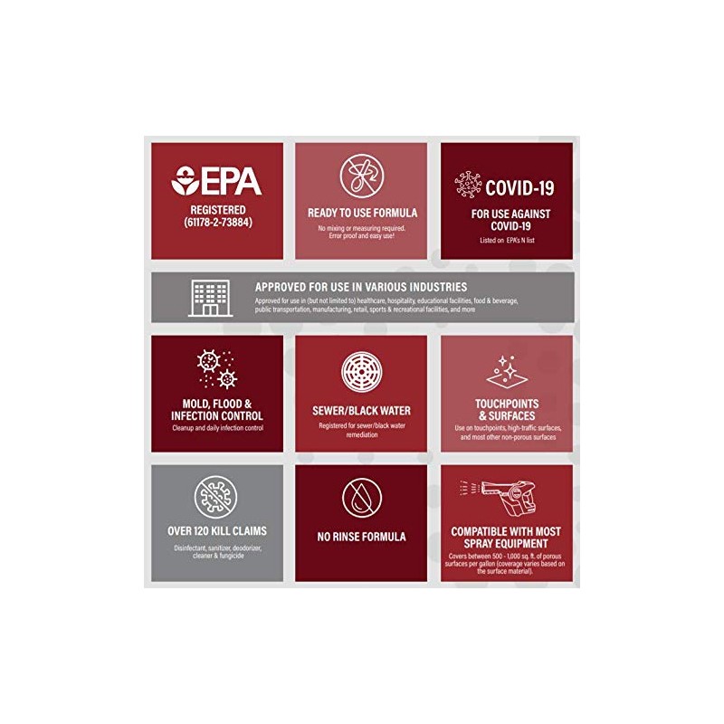 Fiberlock Shockwave RTU Parent (4 Pack of 1 Gallon)