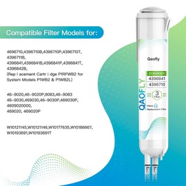 Qaofly 4396841 EDR3RXD1 Water Cap Replacement Compatible with Filter 3, 4396710, P2RFWG2,9083,9030,46-9083 -3-Packs