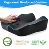 Niceeday Seat Cushion for Office, Car & Wheelchair - Premium