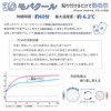 Gourmandies Sanrio Characters 3D Moba Cool Cinnamoroll SANG-521CN