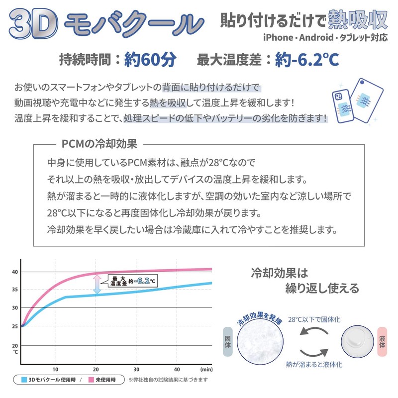 Gourmandies Sanrio Characters 3D Moba Cool Cinnamoroll SANG-521CN