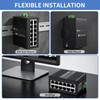 ATROODAC Industrial 12 Port Gigabit PoE Switch, DC 12-48V to