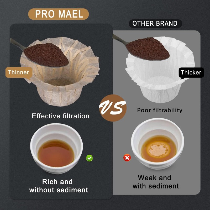 Pro Mael Disposable K Cup Filters, Coffee Filter Paper for