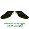 NUKIX Arch Development Insole for Kids, Soft Orthotic Support for