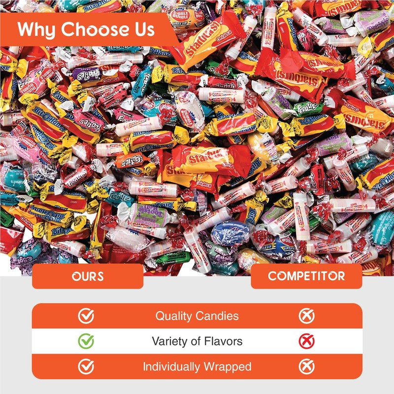 Fun Express 1,000 Piece Premium Bulk Candy - 13 lbs,