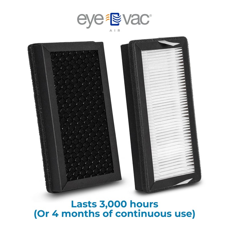 EyeVac Air Purification Replacement Filters. (2-pack)