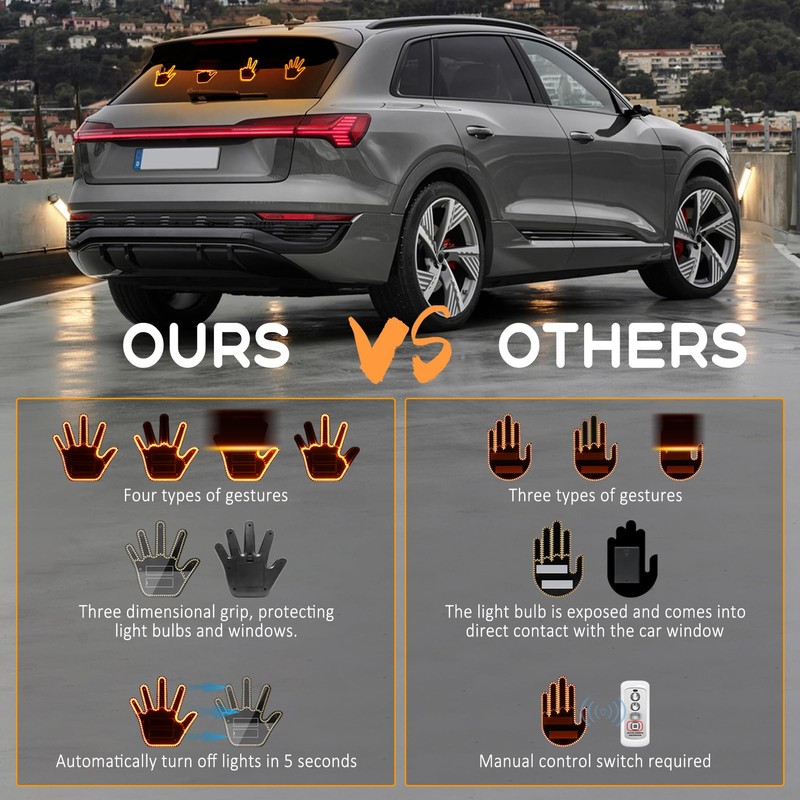 ISUNMEA Car Finger Light with Remote, Yellow Led Hand Gesture