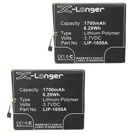 Synergy Digital Wireless Router Batteries, Works with Clear Spot FreedomPop Mobile 4G Wireless Router, (Li-Pol, 3.7V, 1700 mAh), Combo-Pack Includes: 2 x SDWR-P1555 Batteries