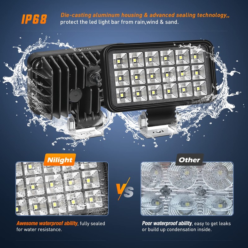 Nilight 4.4 Inch Square Utility LED Work Light W/Integrated Toggle