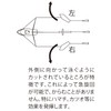 YO-ZURI Fishing Gear: Shiokiri Rihikoki, Right