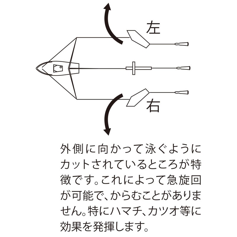 YO-ZURI Fishing Gear: Shiokiri Rihikoki, Right